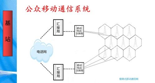 金航標Kinghelm銷售團隊技術培訓 夯實基站與直放站知識，提升無線通信網絡性能檢測能力